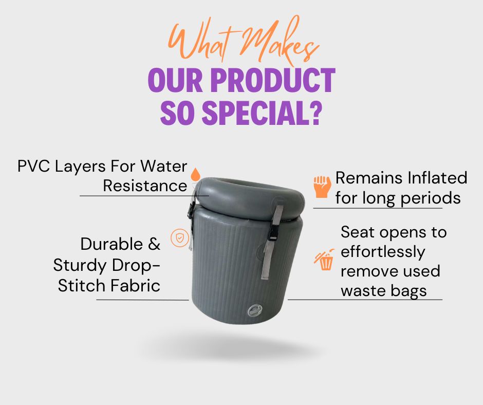 LoveTrine Portable Composting Toilets Camping Human Manure Outdoor Bedside