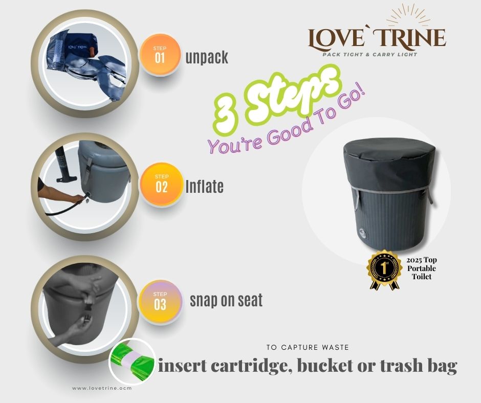 LoveTrine Portable Composting Toilets Camping Human Manure Outdoor Bedside