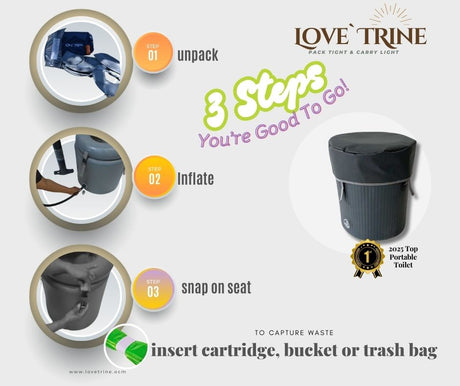 LoveTrine Portable Composting Toilets Camping Human Manure Outdoor Bedside