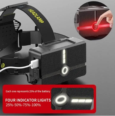 Powerful Waterproof Head lamp Light