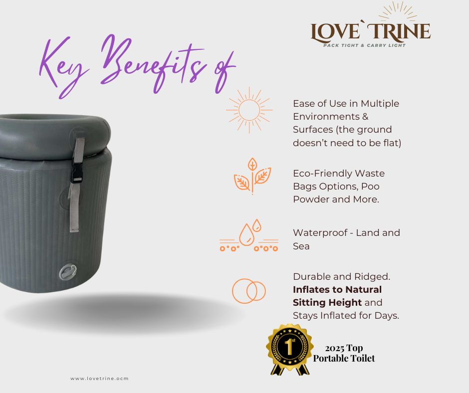 LoveTrine Portable Composting Toilets Camping Human Manure Outdoor Bedside
